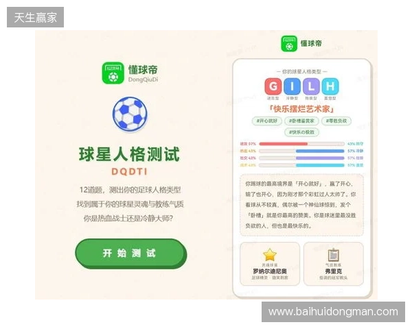 SBTI?No!DQDTI!足球人集合,测试解锁你的专属球星人格